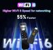 Смарт ТБ Міні-ТВ-приставка H96 MAX M3 2/16GB, Android 13,0, WiFi6, 4K, H.265, чотириядерний процесор