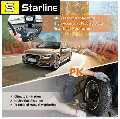 Система контролю тиску та температури в шинах VISTURE TPMS зовнішні датчики